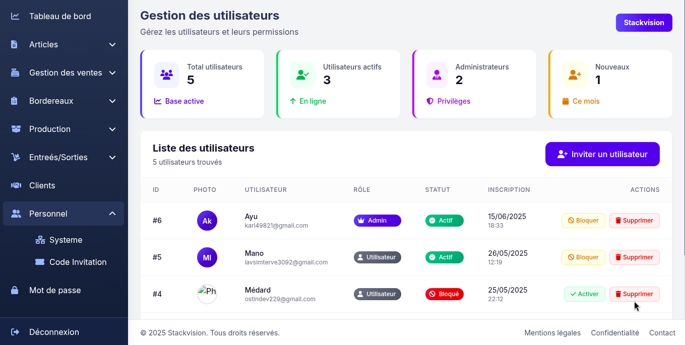 Production and Operational Workflow Management Solution
